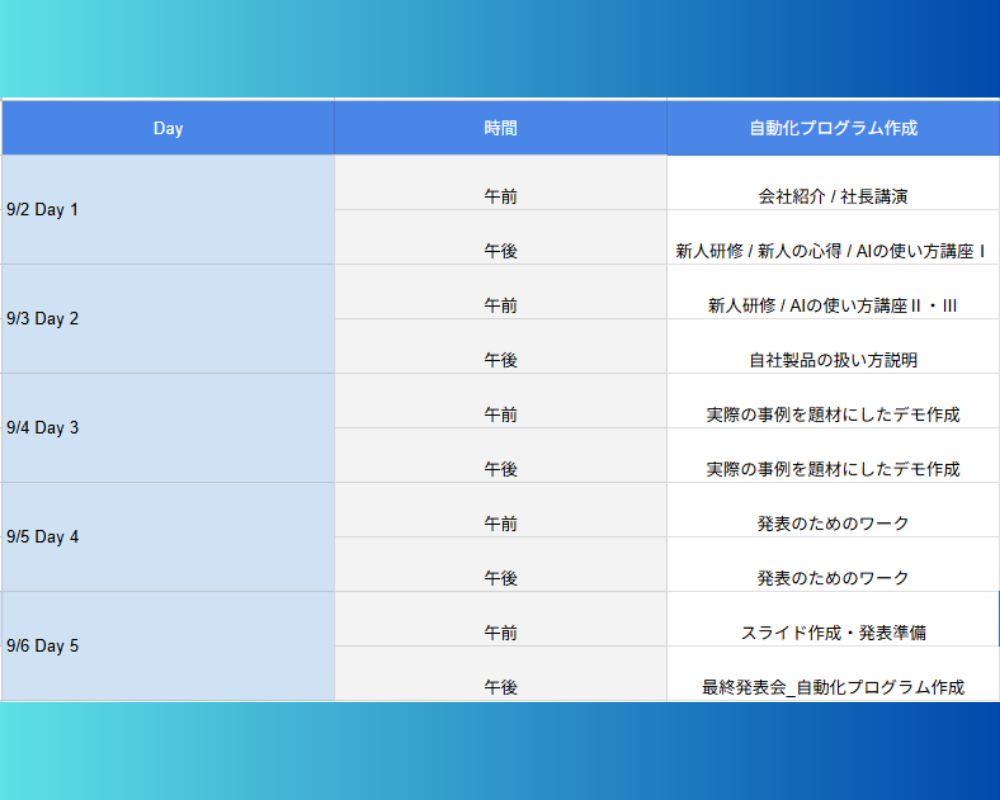 167e2cdf2f73fed830921c73f446bd45